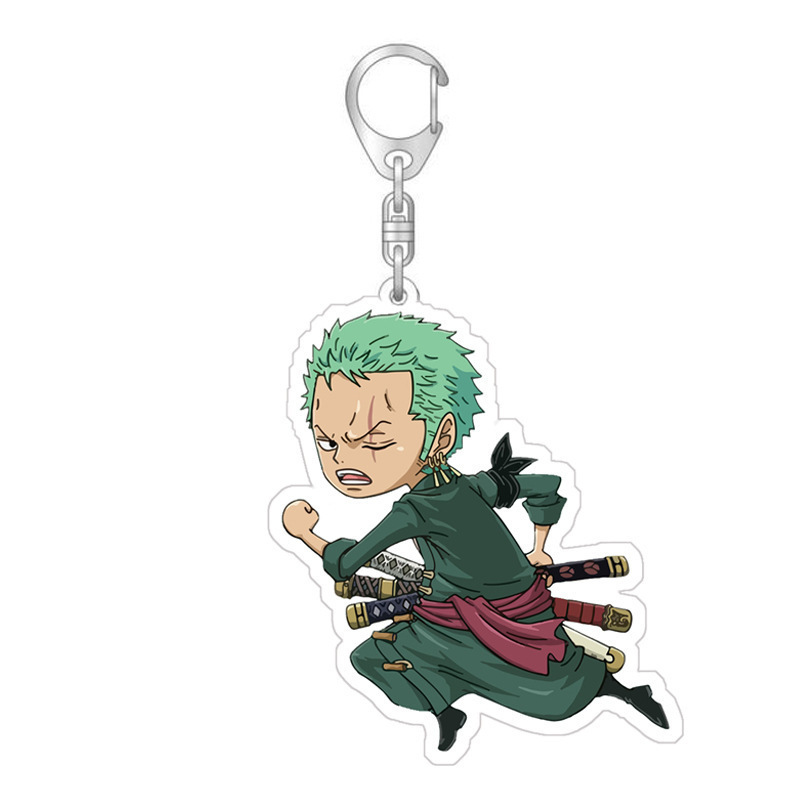 Nowy brelok akrylowy One Piece – Model Kit Luffy recenzja i cena