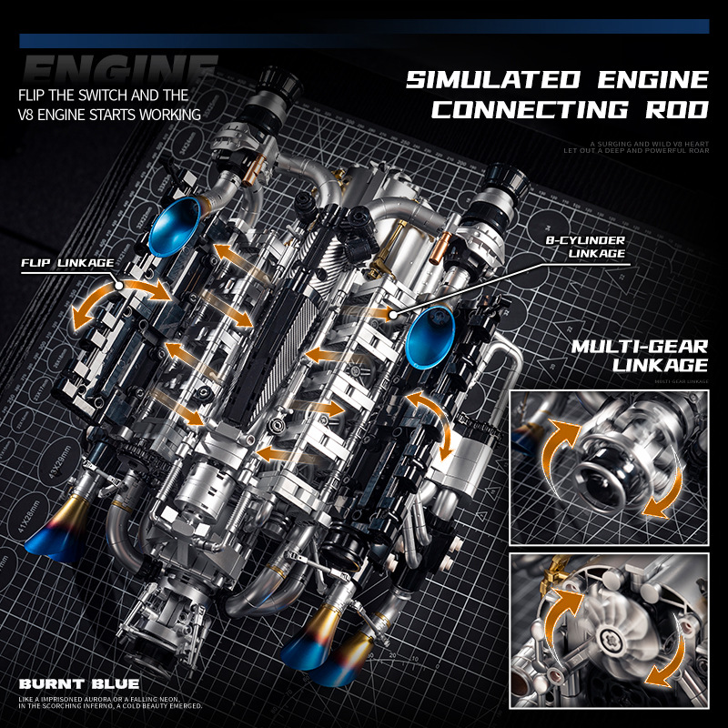 Zestaw Techniczny Modelu Silni – Model Kit Motor recenzja i cena